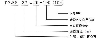 �����۱�ϩ�x�ı�FP��